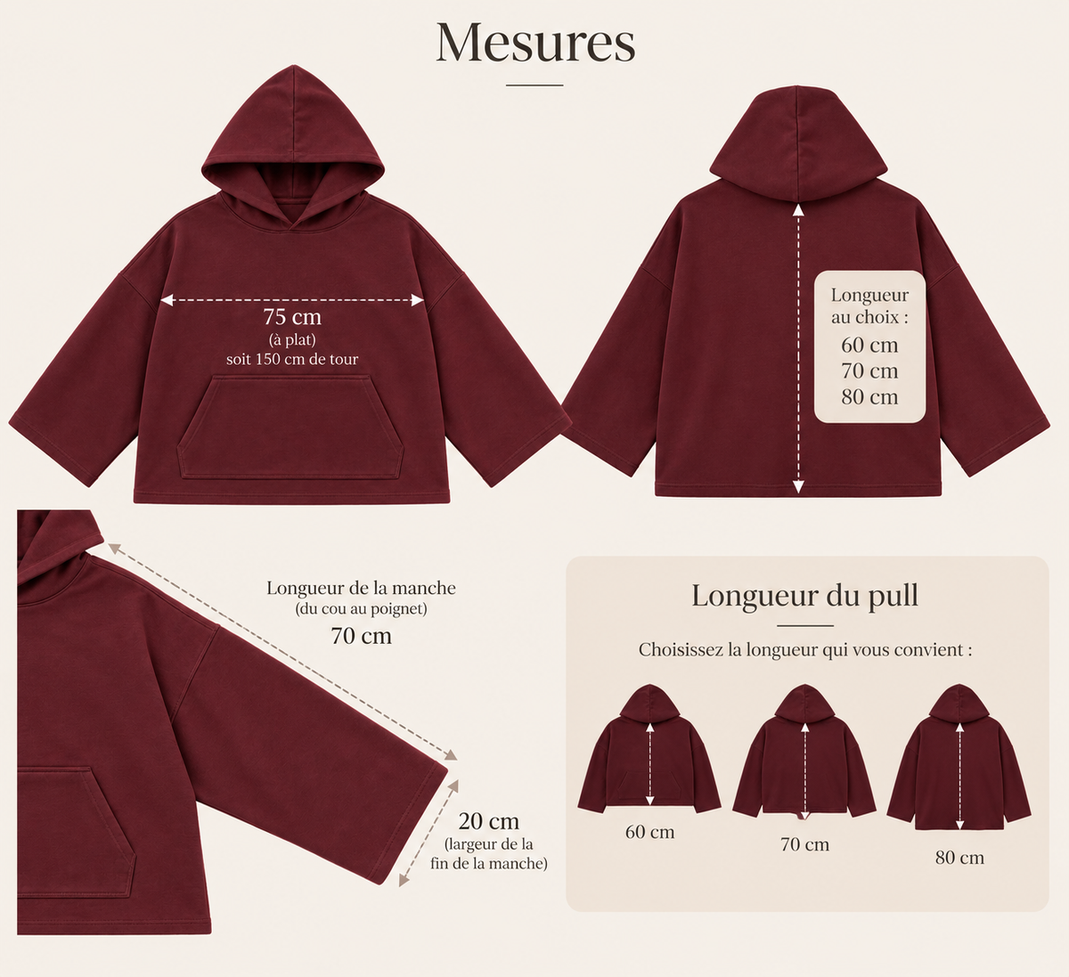 Prendre ses mesures
