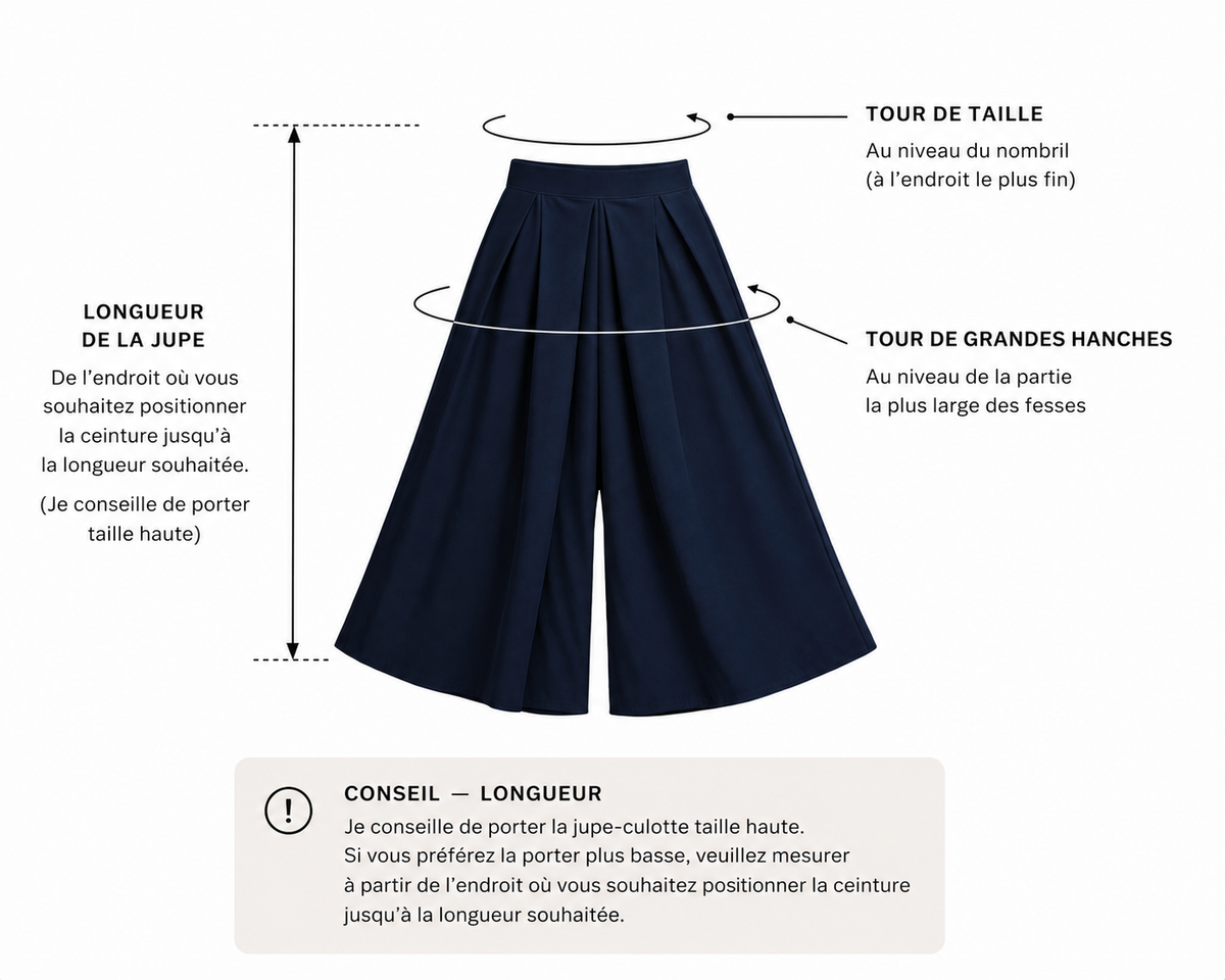 Prendre ses mesures